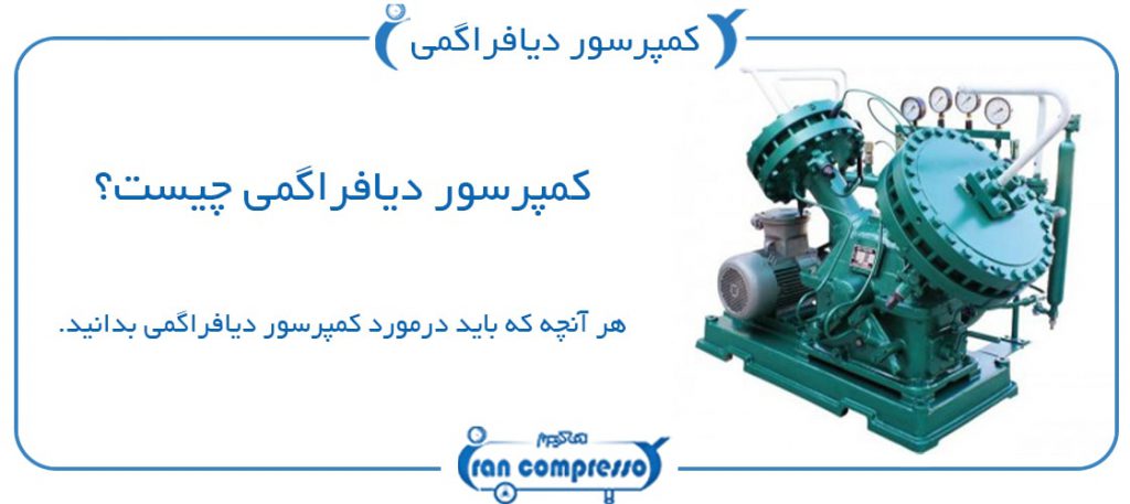 کمپرسور دیافراگمی
