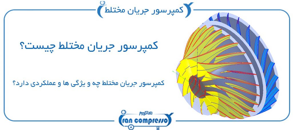 کمپرسور جریان مختلف