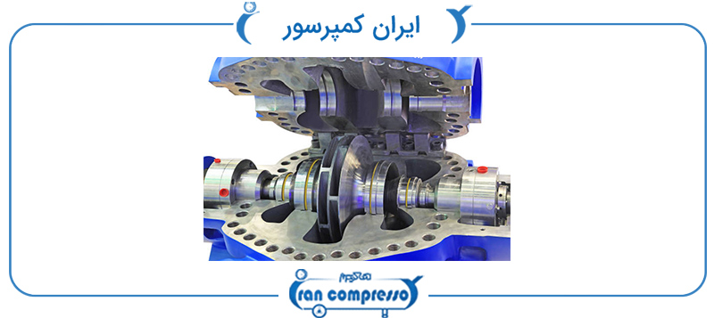 جهت چرخش کمپرسور باد