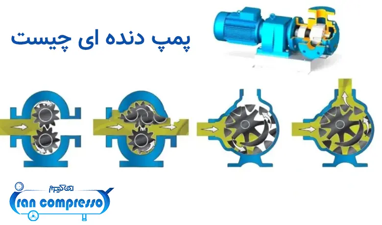 پمپ دنده ای چیست