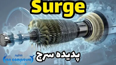 سرج در کمپرسور