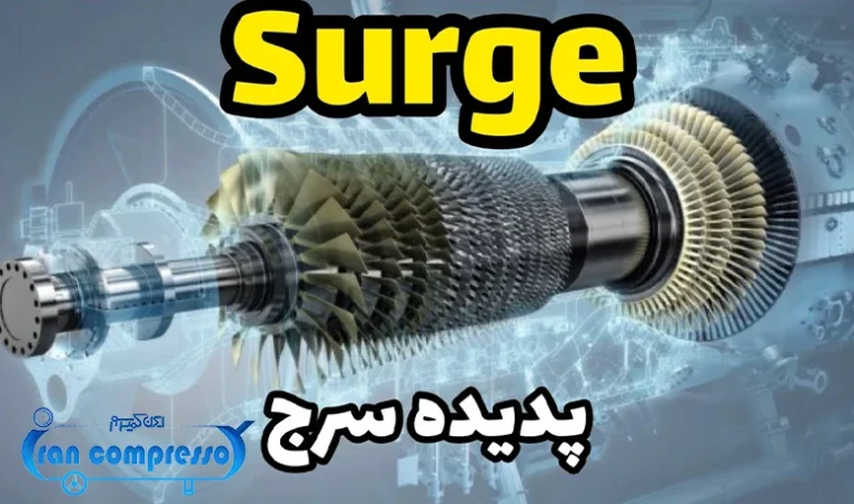 سرج در کمپرسور