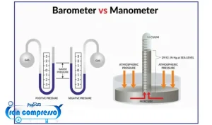 فرق مانومتر و بارومتر