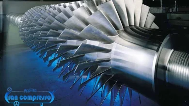 کمپرسور محوری