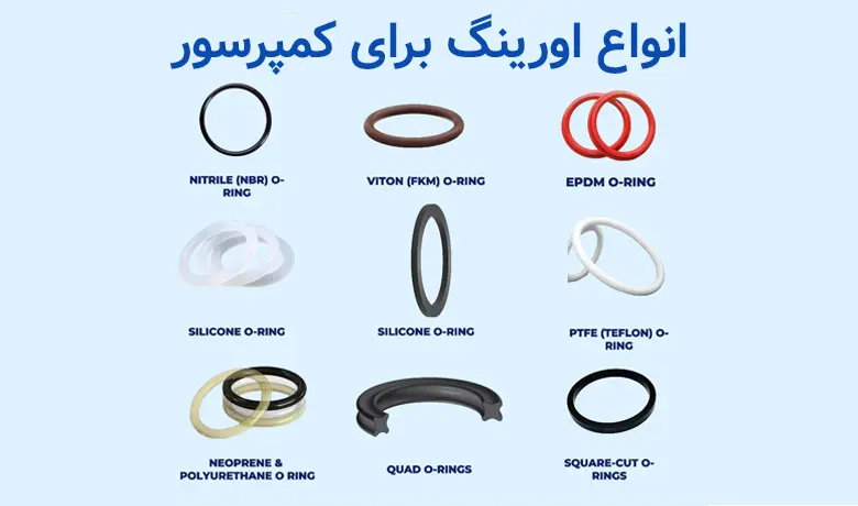 انواع اورینگ برای کمپرسور