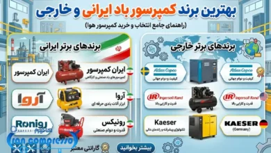 بهترین برند کمپرسور باد ایرانی و خارجی