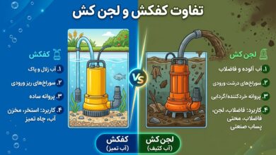 تفاوت کفکش و لجن کش