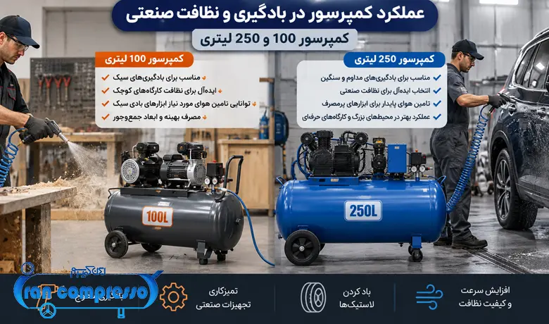 کمپرسور 100 و 250 لیتری در نظافت صنعتی