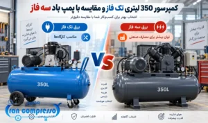 کمپرسور 350 لیتری تک فاز و مقایسه با پمپ باد سه فاز؛ کدام یک برای کارگاه شما مناسب‌ تر است؟