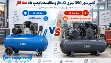 کمپرسور 350 لیتر تک فاز و سه فاز