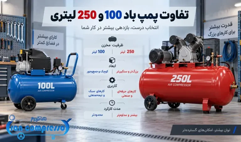 تفاوت پمپ باد ۱۰۰ و ۲۵۰ لیتری