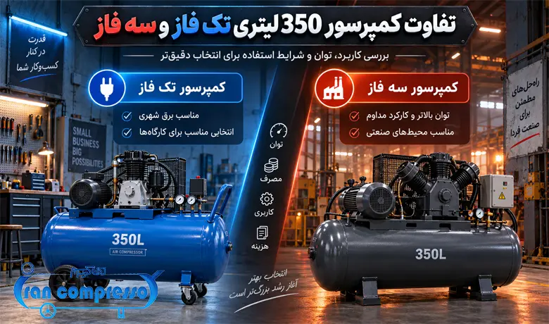 تفاوت کمپرسور 350 لیتری تک فاز و سه فاز