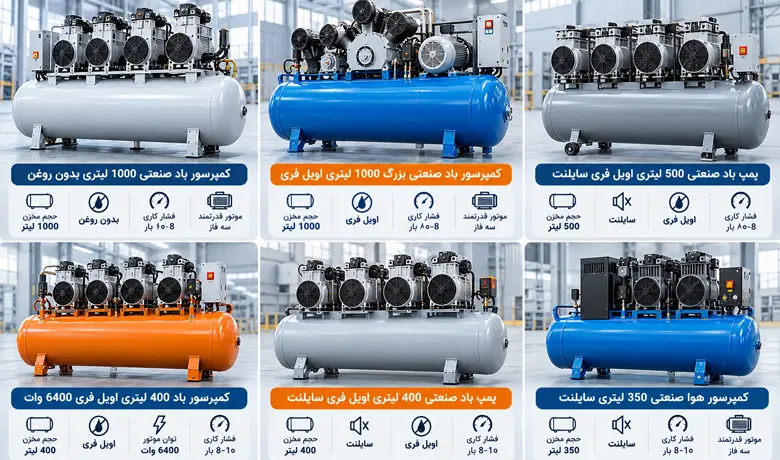 بهترین کمپرسور برای سندبلاست
