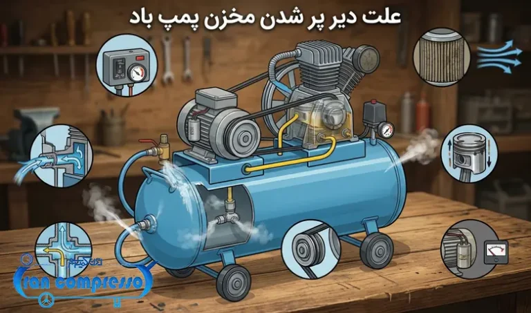 علت دیر پر شدن مخزن پمپ باد