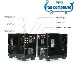 معرفی قطعات کمپرسور باد شارژ تفنگ پی سی پی